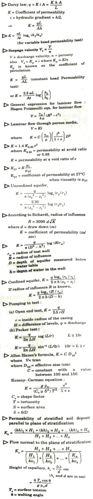 Permeability Formula - Civil Engineering