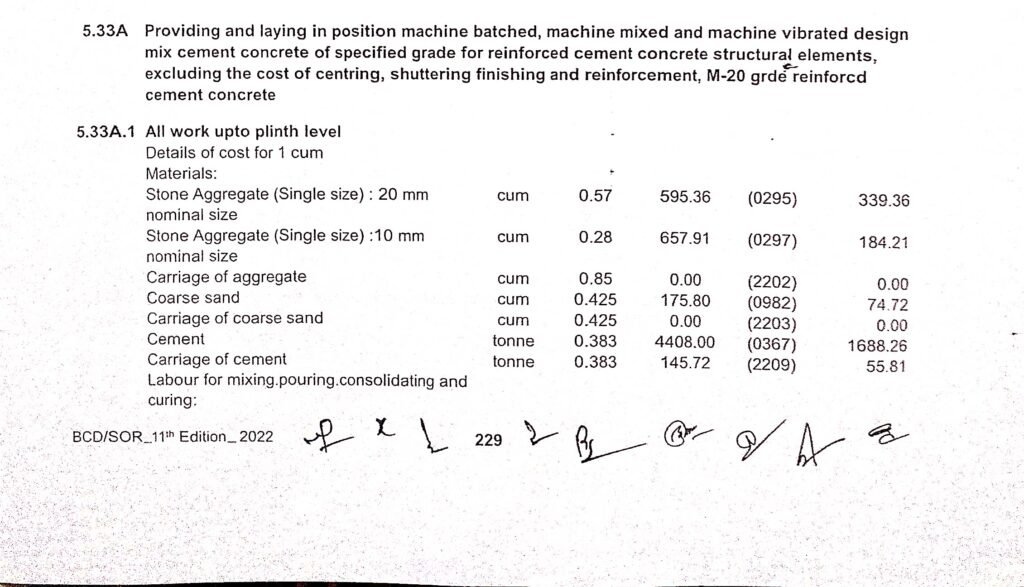 Analysis of Rates of RCC M25,M20,M15 based on BCD SOR 2022 - Civil ...