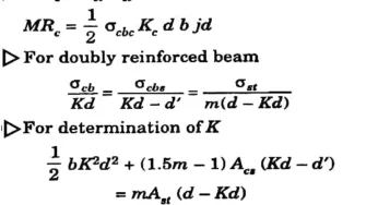 Reinforced Cement Concrete Beams Formula