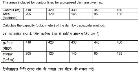 Ssc Je Exam Paper 2018 Held On 22 Jan 2018 Afternoon Shift Civil Engineering Qid 726