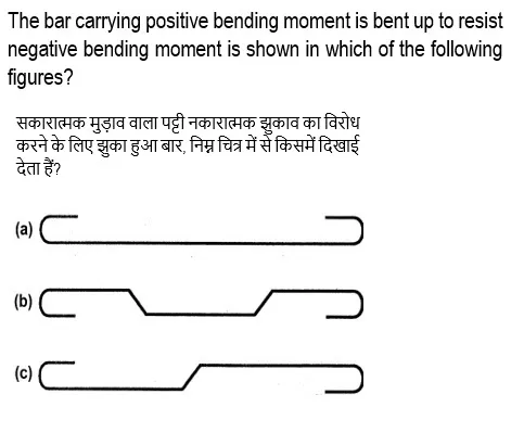 Ssc Je Exam Paper 2018 Held On 22 Jan 2018 Afternoon Shift Civil Engineering Qid 782