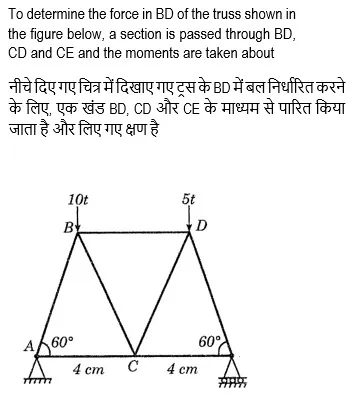 Ssc Je Exam Paper 2018 Held On 22 Jan 2018 Afternoon Shift Civil Engineering Qid 793