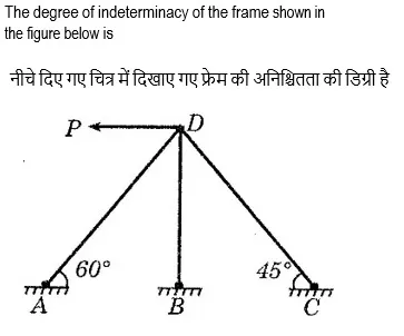 Ssc Je Exam Paper 2018 Held On 22 Jan 2018 Afternoon Shift Civil Engineering Qid 794