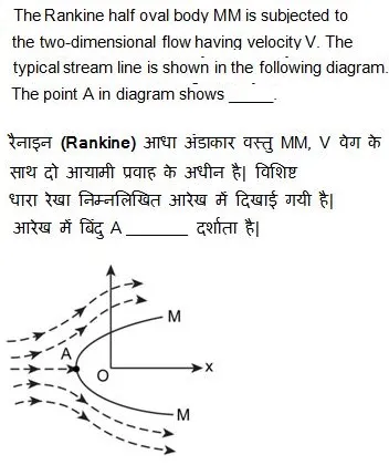 Ssc Je Exam Paper 2018 Held On 22 Jan 2018 Morning Shift Civil Engineering Qid 142