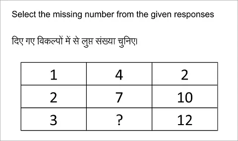 Ssc Je Exam Paper 2018 Held On 22 Jan 2018 Morning Shift General Intelligence And Reasoning Qid 36