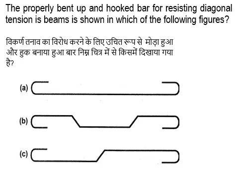 Ssc Je Exam Paper 2018 Held On 24 Jan 2018 Afternoon Shift Civil Engineering Qid 82
