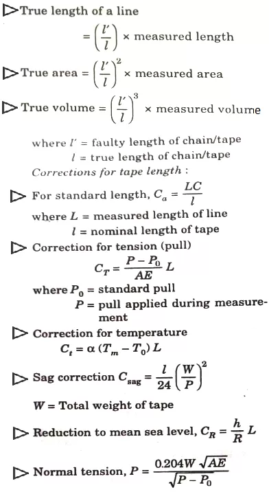 Lengthmeasurement