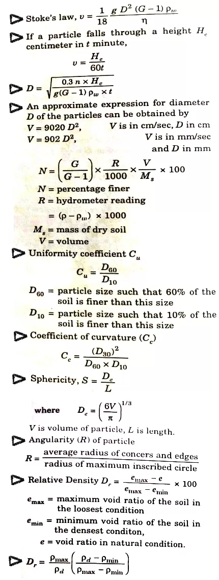 Particlesizeanalysis