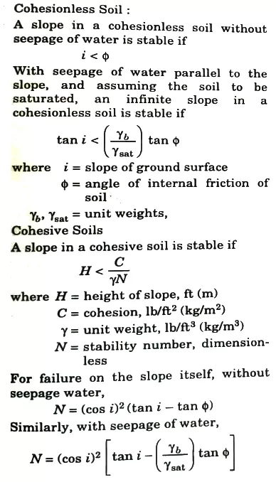 Stability Of Slopes Formula