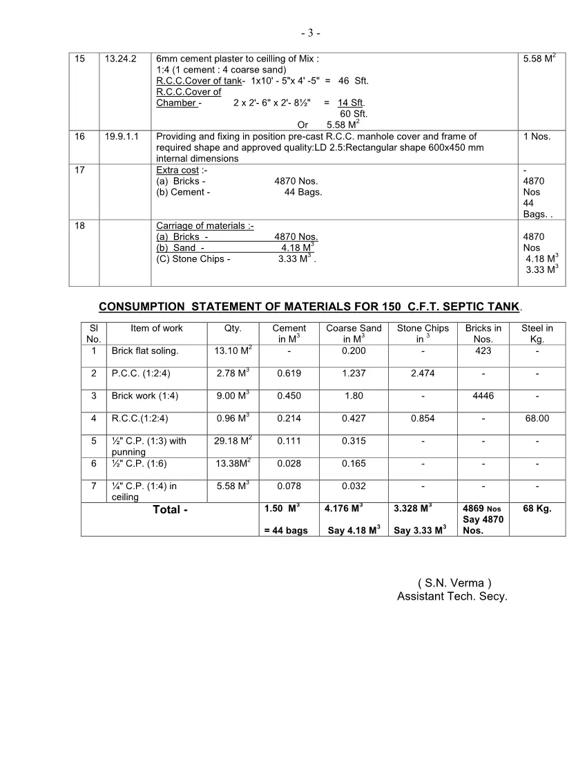 150 CFT CAPACITY SEPTIC TANK DETAIL ESTIMATE