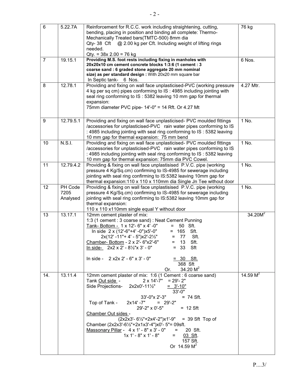 200 CFT S Tank Estimate2