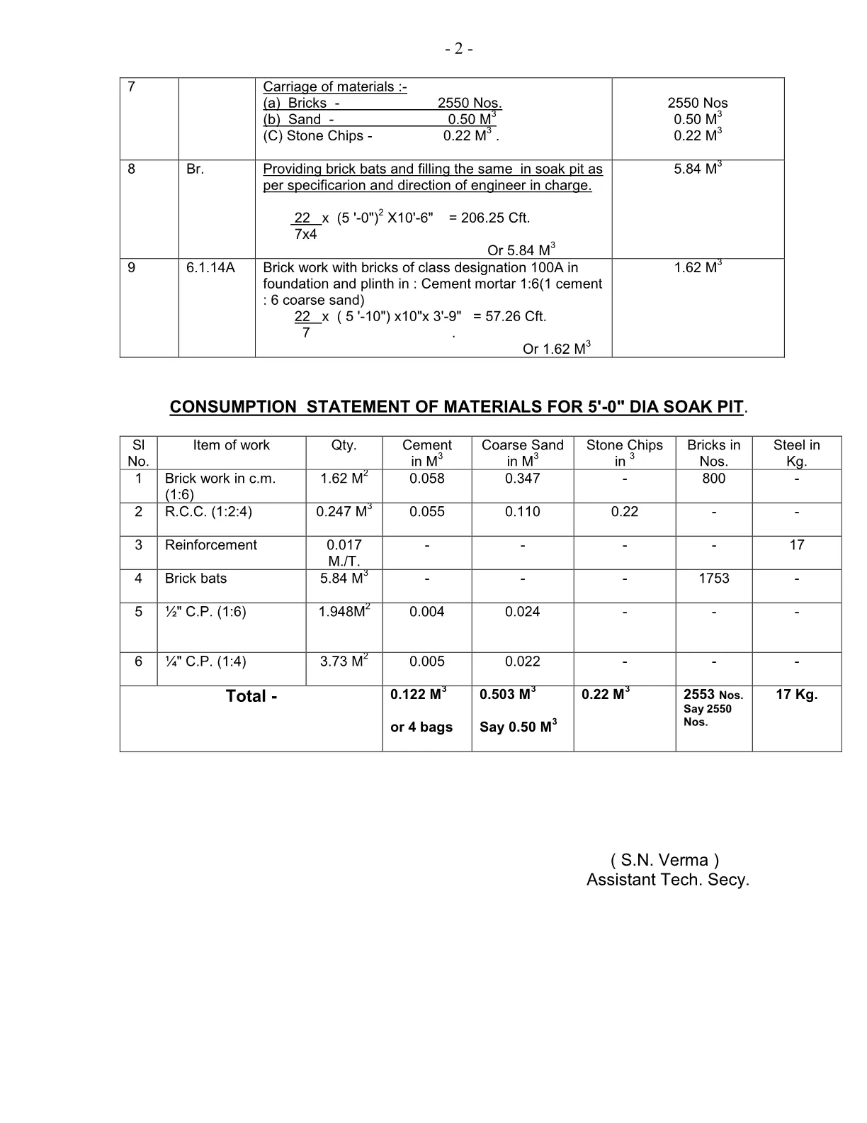 300 CFT S Tank Estimate5