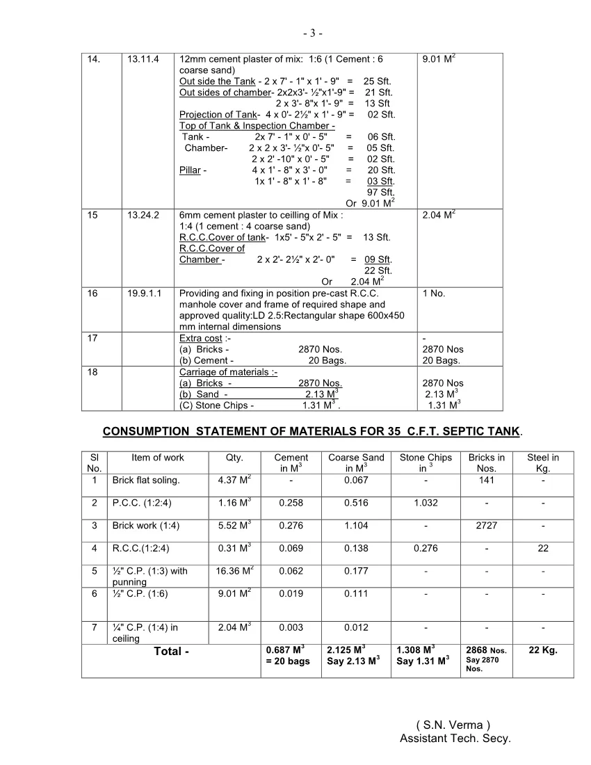 35 CFT S Tank Estimate3