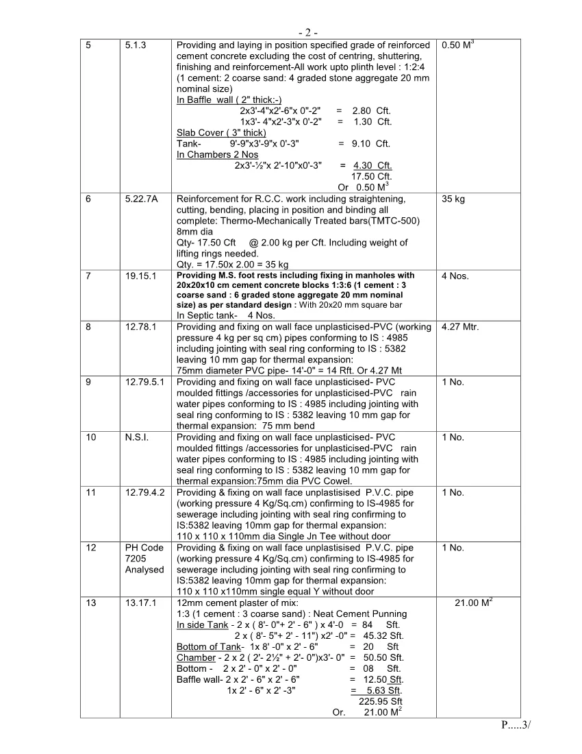 60 CFT S Tank Estimate2