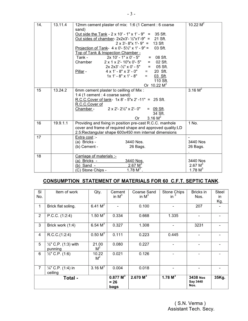 60 CFT S Tank Estimate3