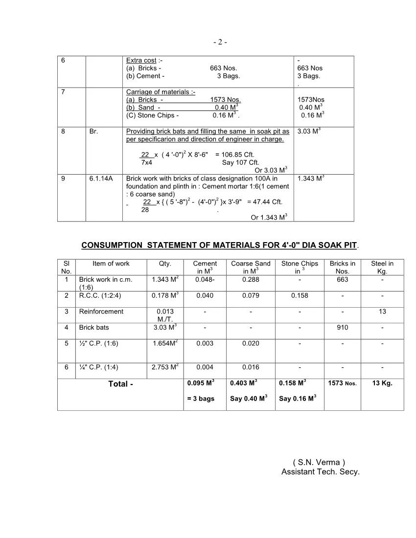 60 CFT S Tank Estimate5
