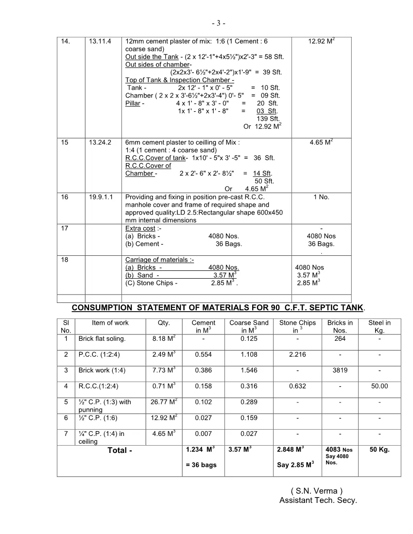 90 CFT S Tank Estimate3