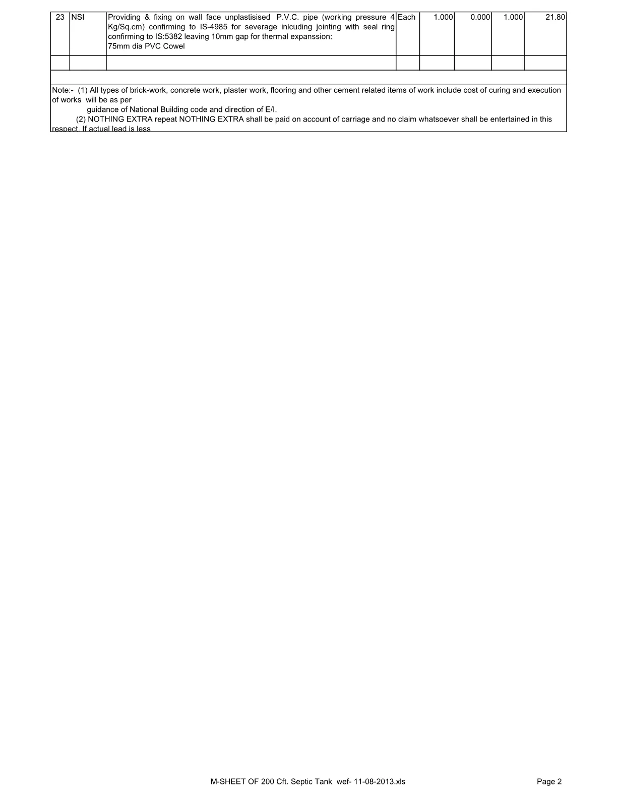200 Cft. Septic Tank and Soak Pit Abstract2