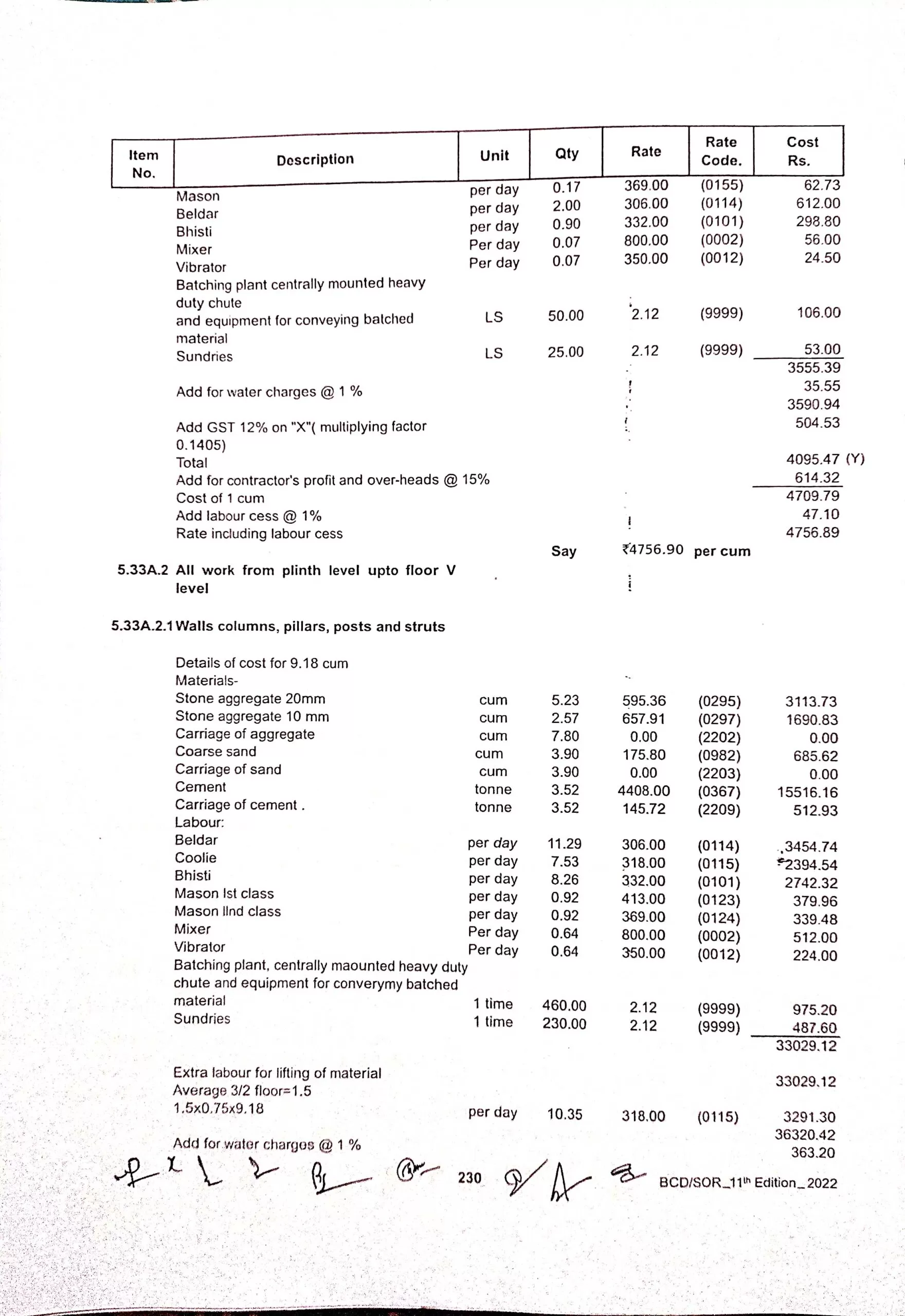 DocScanner27Aug202208 26 2 Scaled