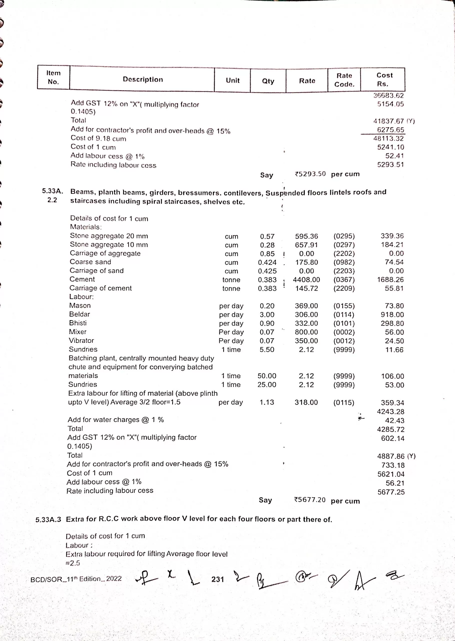 DocScanner27Aug202208 26 3 Scaled