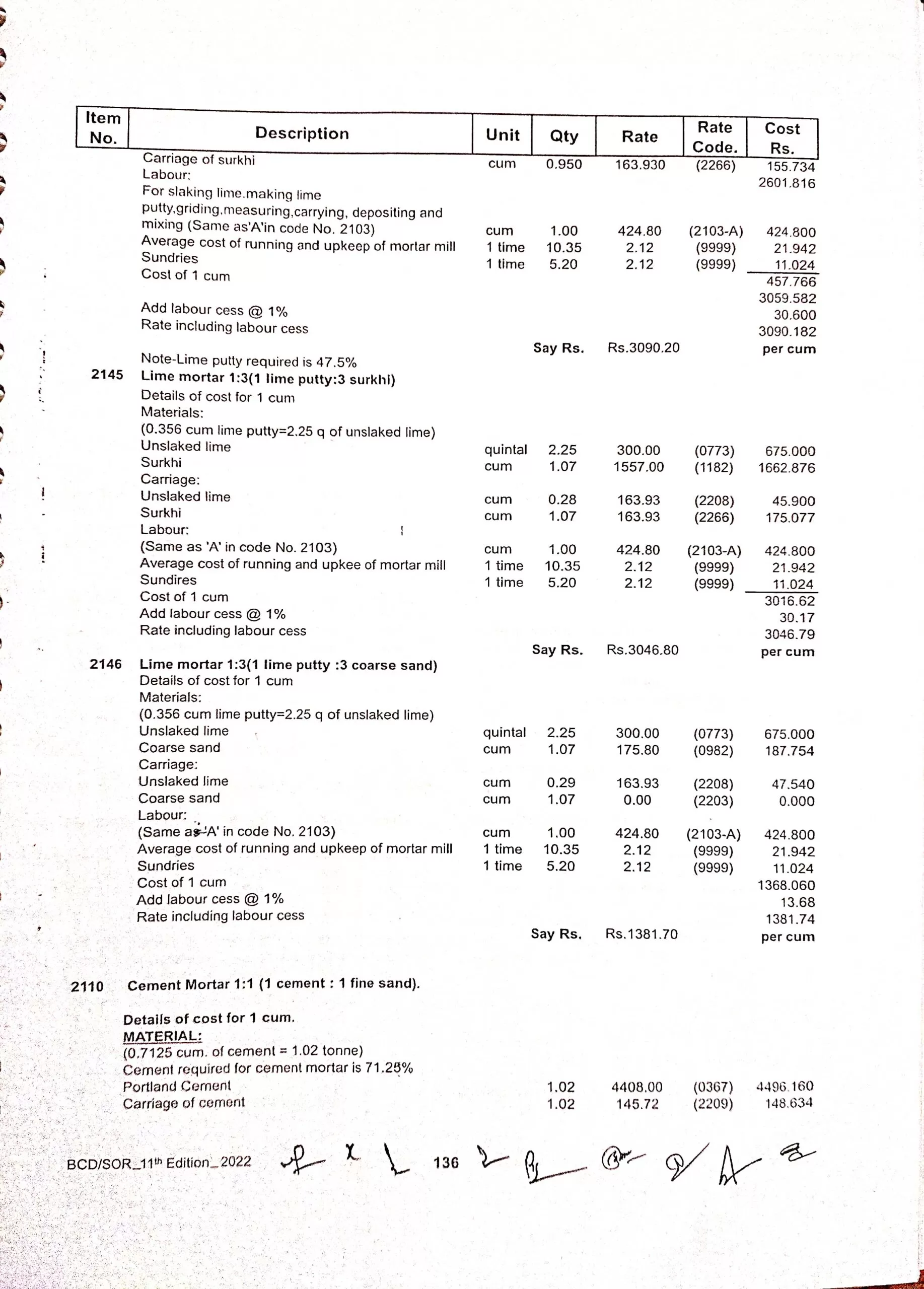 DocScanner10Sep202212 41 2 Scaled