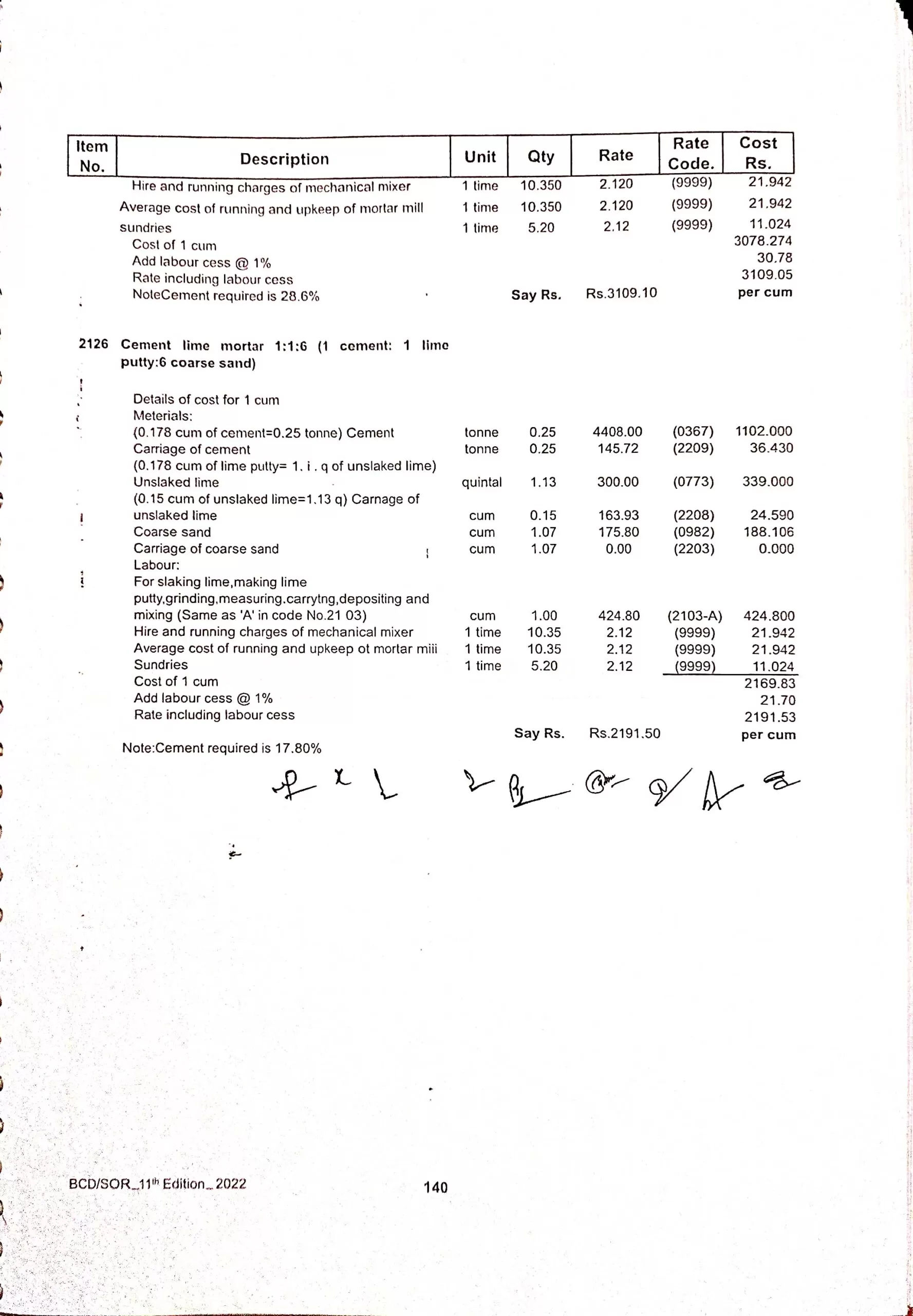 DocScanner10Sep202212 41 6 Scaled
