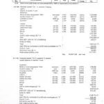 Analysis of Rates of Brick Work