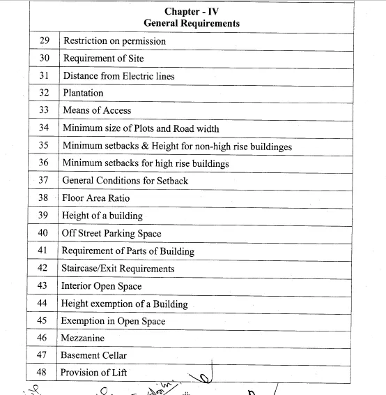 Bihar Building Bye-Laws 2014 Free Pdf Download - बिहार भवन उपनियम 2014