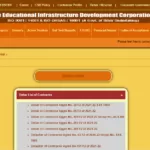 Blacklisted Contractor List In Bseidc
