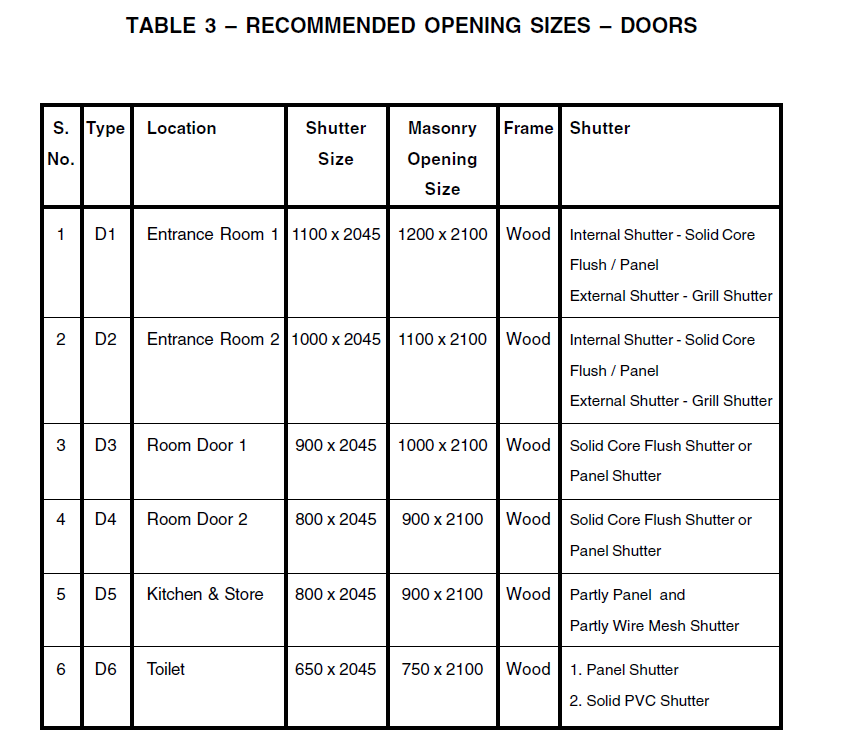 Screenshot 2025 11 29 000247