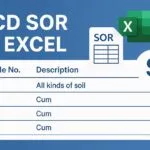 BCD SOR in Excel 2022–2025 | Bihar Schedule of Rates Excel Format