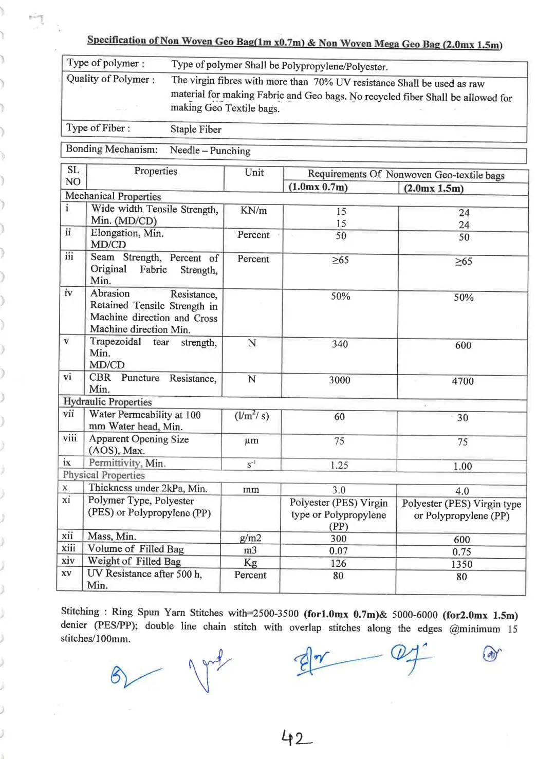 GEO BAG - बाढ़ सुरक्षा की आधुनिक तकनीक | Complete Technical Reference and Specifications